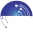iTech Labs